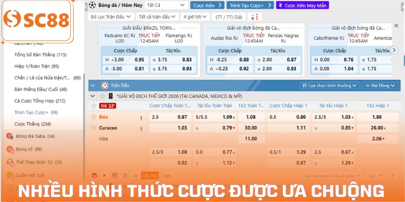 the-thao-sc88-hinh-thuc-cuoc