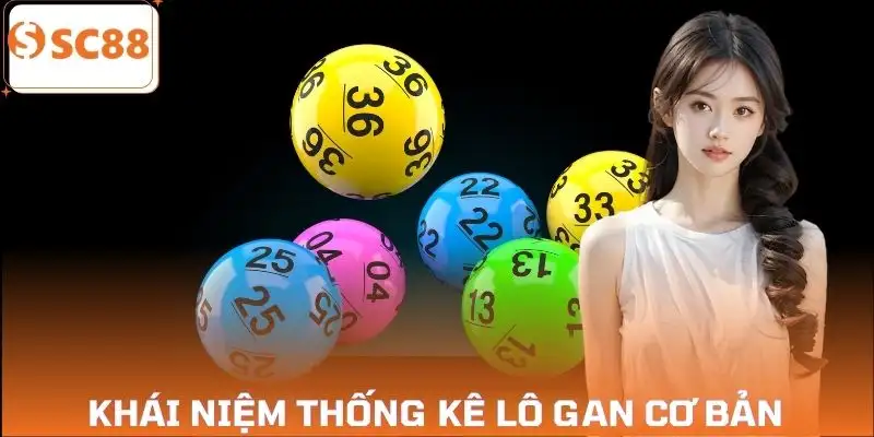 thong-ke-lo-gan-mien-bac-khai-niem